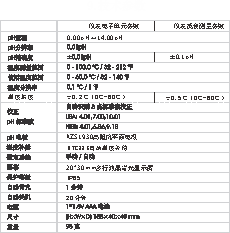 面团老面ph酸碱测试仪